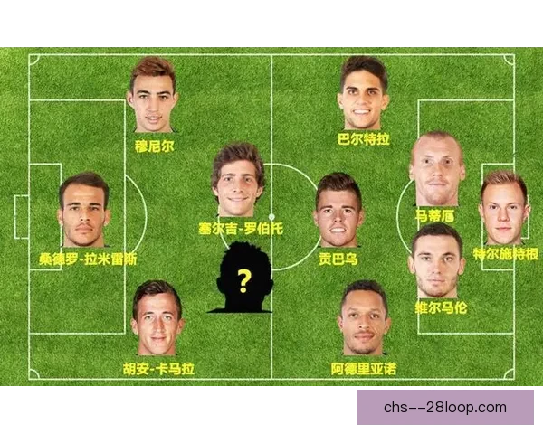 世界杯预选赛图解解析 密集赛程下板凳深度成胜负关键考验的重要因素 世界杯预选赛图解解析 密集赛程下板凳深度成胜负关键考验的重要因素