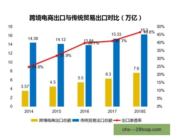 拉伊科维奇高价转会沙特联赛背后透露的市场动向与未来趋势